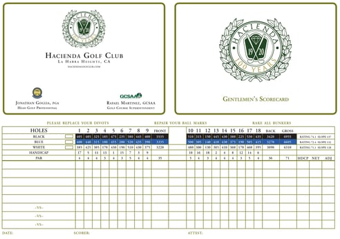 Hacienda Golf Club Championship Golf Course Scorecard