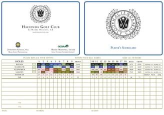 Player's Scorecard