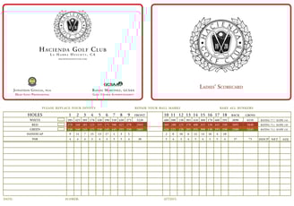 Women's Scorecard